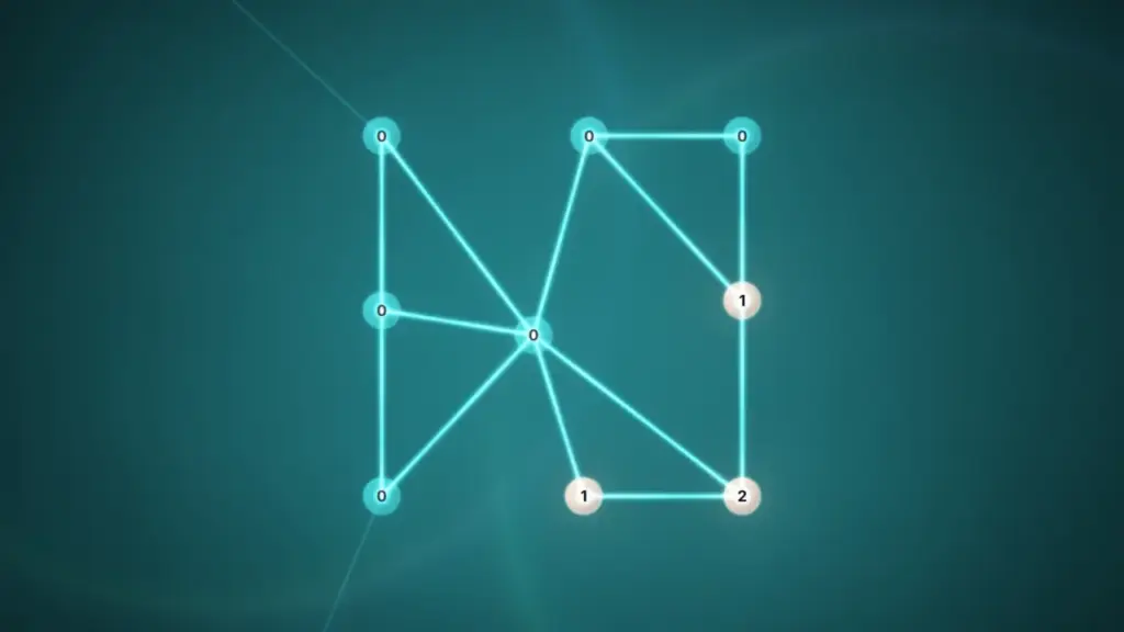 Axiom of Stars ekran görüntüsü 3