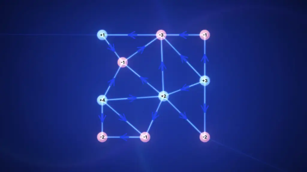 Axiom of Stars ekran görüntüsü 5