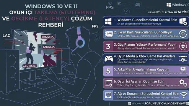 Windows 10 ve 11 Oyun İçi Takılma (Stuttering) ve Gecikme (Latency) Çözüm Rehberi