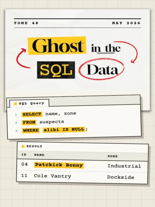 Ghost in the SQL Data kapak görseli