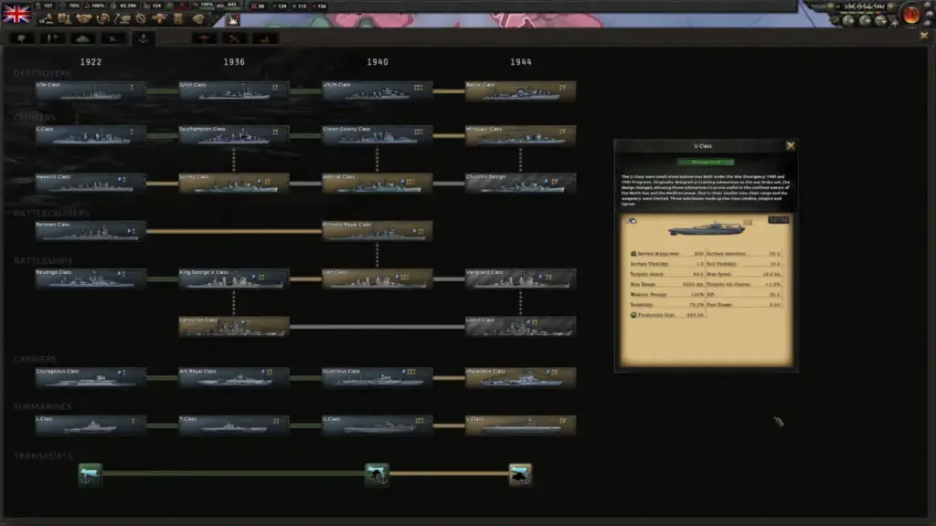 Hearts of Iron IV (v1.19.2 + Tüm DLC’ler) ekran görüntüsü 4