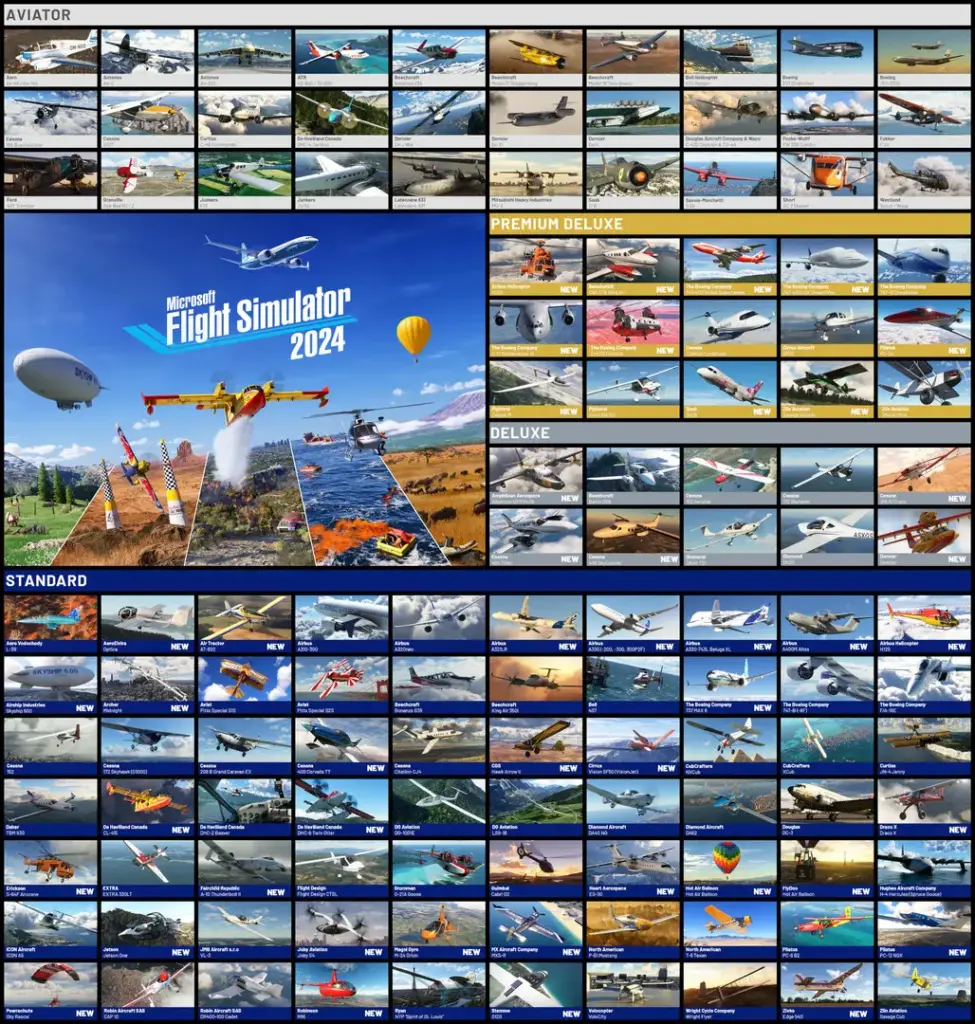 Microsoft Flight Simulator 2024 ekran görüntüsü 3
